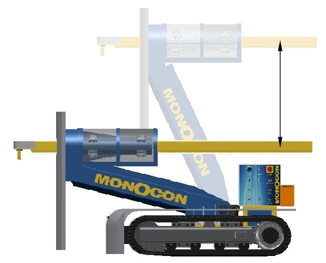Monocon monocator mobile design