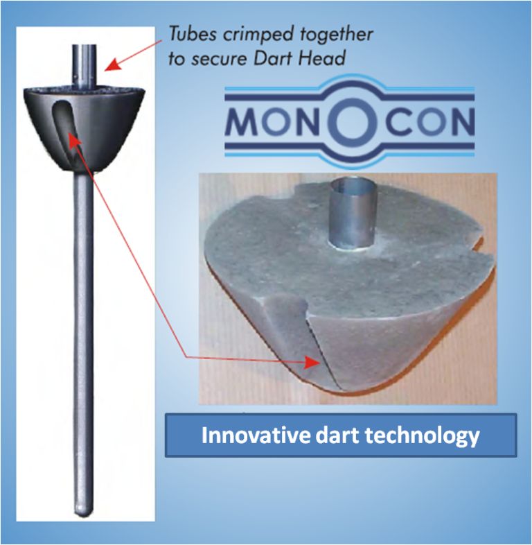 Monocon dart design